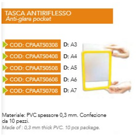 TASCA ANTI RIFLESSO CORNICE A7